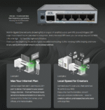 MikroTik E60iUGS HeX S Refresh 2025 Router